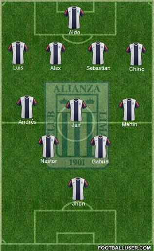 C Alianza Lima Formation 2013