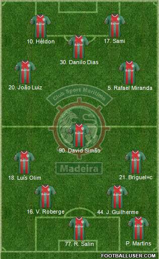 Clube Sport Marítimo - SAD Formation 2013