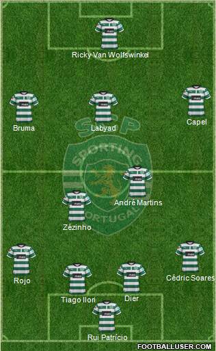 Sporting Clube de Portugal - SAD Formation 2013
