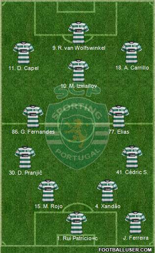 Sporting Clube de Portugal - SAD Formation 2013