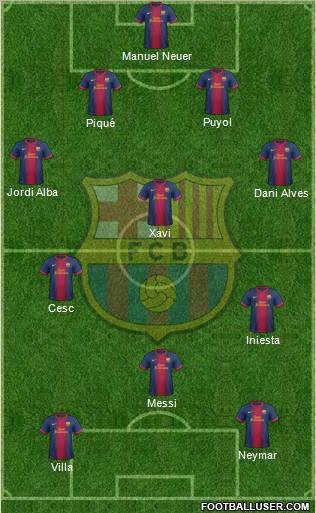 F.C. Barcelona Formation 2013