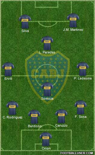Boca Juniors Formation 2013