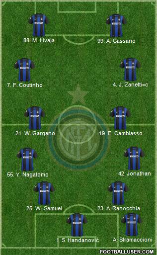 F.C. Internazionale Formation 2013