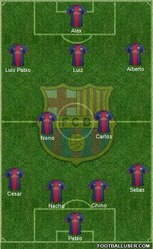 F.C. Barcelona Formation 2013