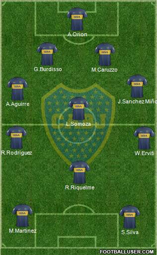 Boca Juniors Formation 2013