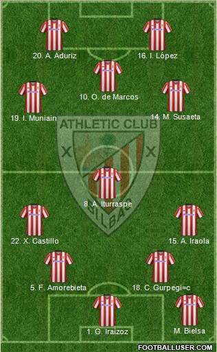 Athletic Club Formation 2013