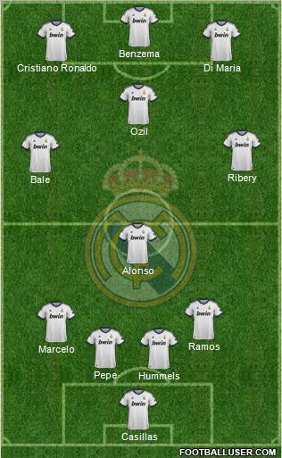 Real Madrid C.F. Formation 2013