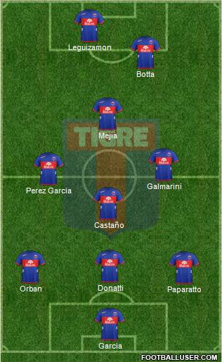 Tigre Formation 2013