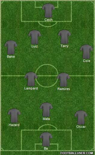 Chelsea Formation 2013