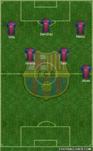 F.C. Barcelona Formation 2013