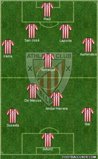Athletic Club Formation 2013