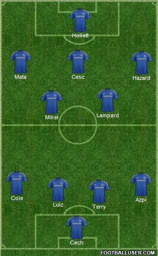 Chelsea Formation 2013