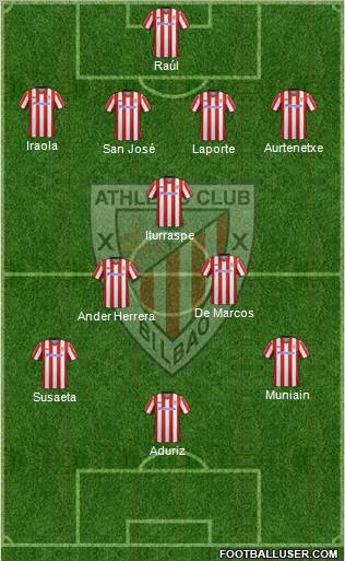 Athletic Club Formation 2013