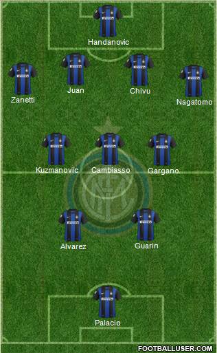 F.C. Internazionale Formation 2013