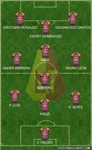 CC Deportes Tolima Formation 2013