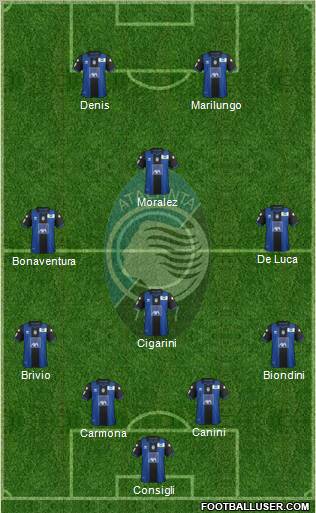 Atalanta Formation 2013