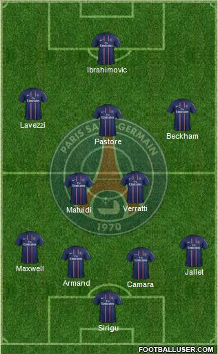 Paris Saint-Germain Formation 2013
