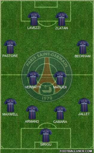 Paris Saint-Germain Formation 2013
