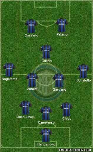 F.C. Internazionale Formation 2013