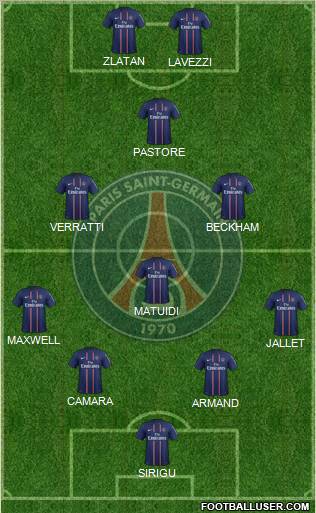 Paris Saint-Germain Formation 2013