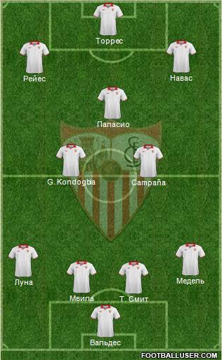 Sevilla F.C., S.A.D. Formation 2013