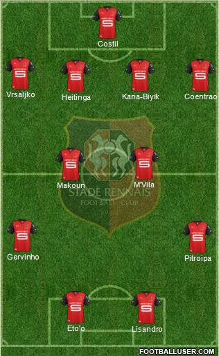 Stade Rennais Football Club Formation 2013