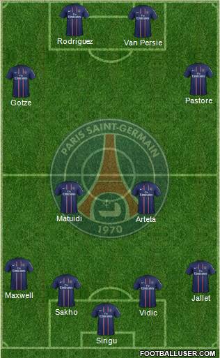 Paris Saint-Germain Formation 2013