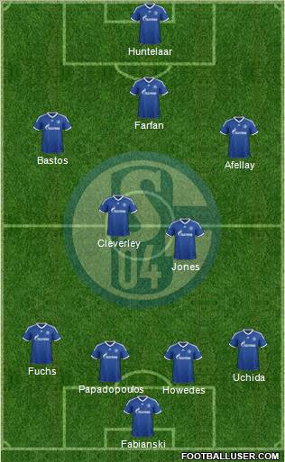 FC Schalke 04 Formation 2013
