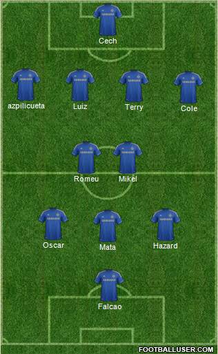 Chelsea Formation 2013