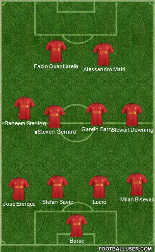 Liverpool Formation 2013