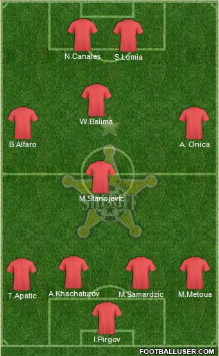 FC Sheriff Tiraspol Formation 2013
