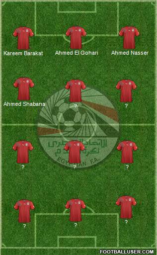 Egypt Formation 2013