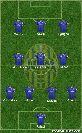 Hellas Verona Formation 2013