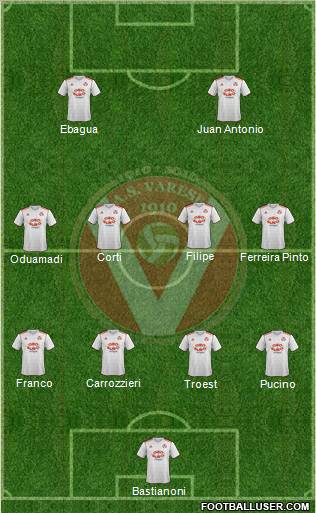 Varese Formation 2013