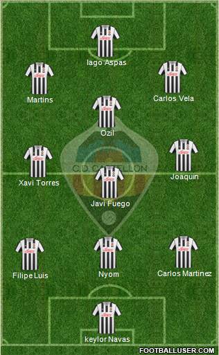 C.D. Castellón S.A.D. football formation