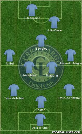Cerro Largo Fútbol Club Formation 2013