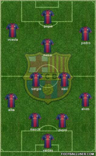 F.C. Barcelona Formation 2013