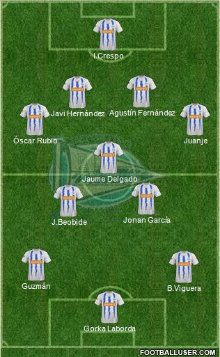 D. Alavés S.A.D. football formation