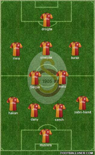 Galatasaray SK Formation 2013