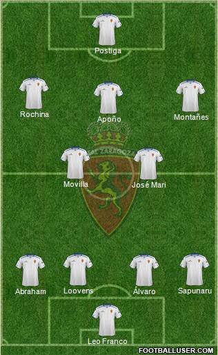 R. Zaragoza S.A.D. Formation 2013