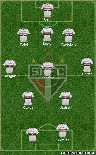São Paulo FC Formation 2013
