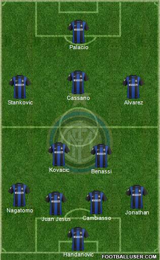 F.C. Internazionale Formation 2013