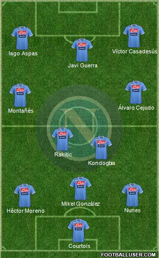 Napoli Formation 2013