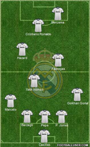 Real Madrid C.F. Formation 2013
