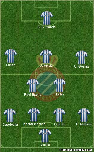 R.C.D. Espanyol de Barcelona S.A.D. Formation 2013