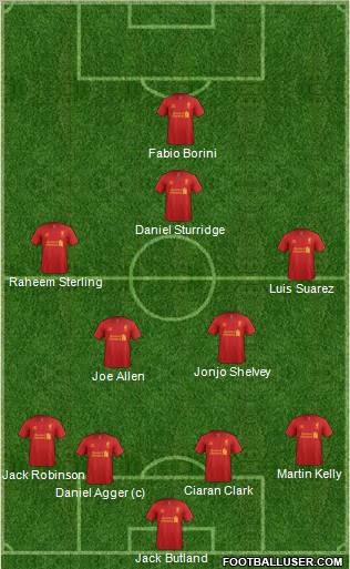 Liverpool Formation 2013