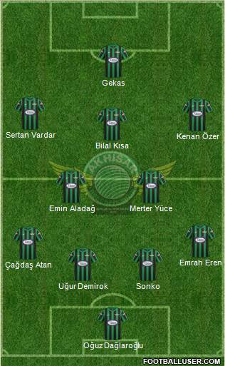 Akhisar Belediye ve Gençlik Formation 2013