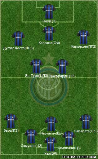 F.C. Internazionale Formation 2013