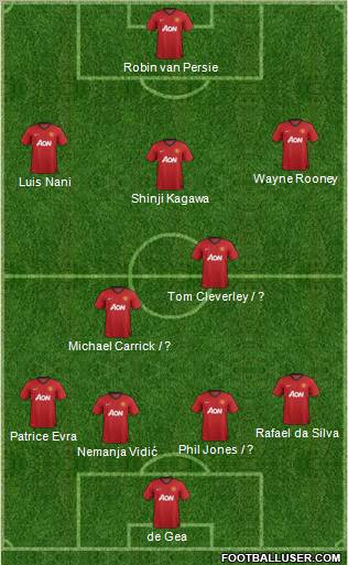Manchester United Formation 2013