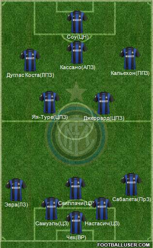 F.C. Internazionale Formation 2013
